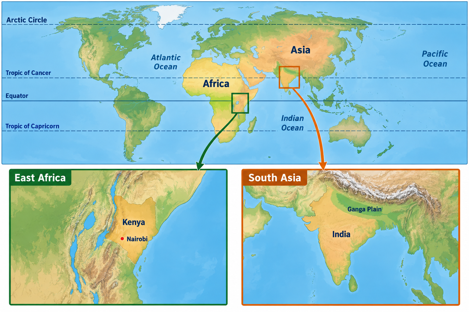Locator map for KS3 world regions and an Africa–Asia place comparison